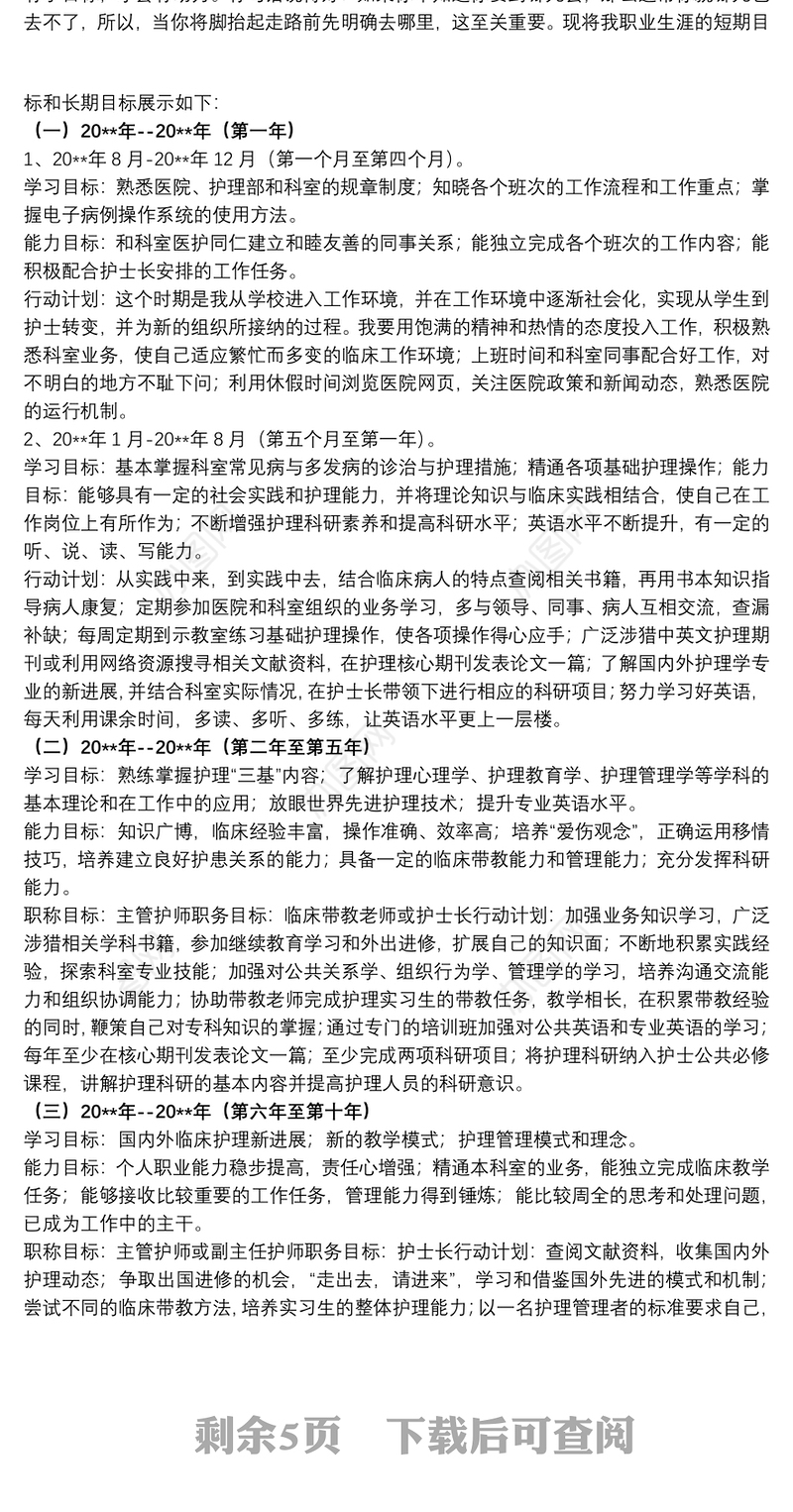 2021医院护士职业规划心得体会精选模板