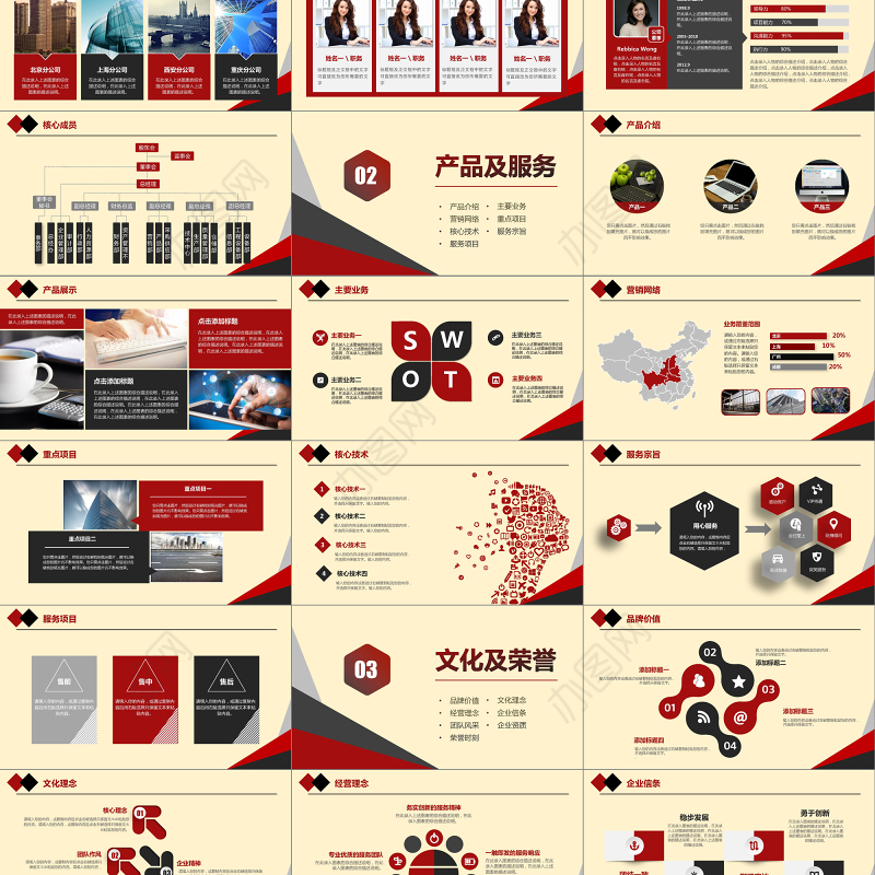 2019公司宣传推广简介PPT模板