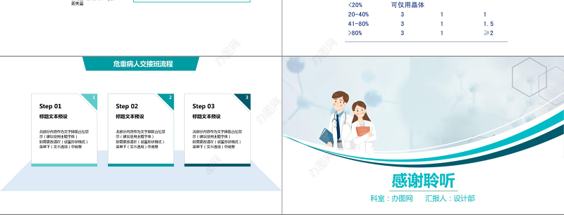 绿色简约医院病例讨论医务人员医生护士培训课件PPT模板