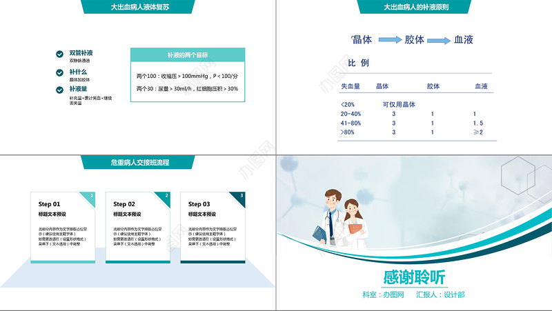 绿色简约医院病例讨论医务人员医生护士培训课件PPT模板