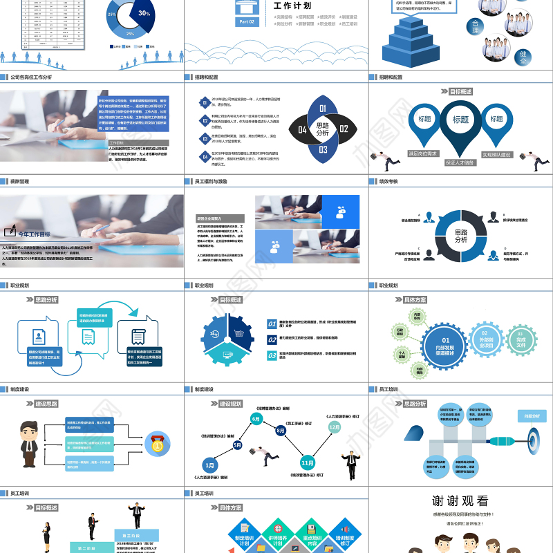 人力资源述职PPT模板
