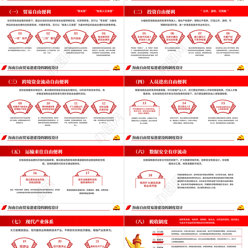 地域党课之全面学习解读海南自由贸易港建设总体方案海南党课PPT模板
