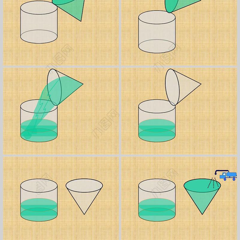  圆锥的体积数学课件PPT模板