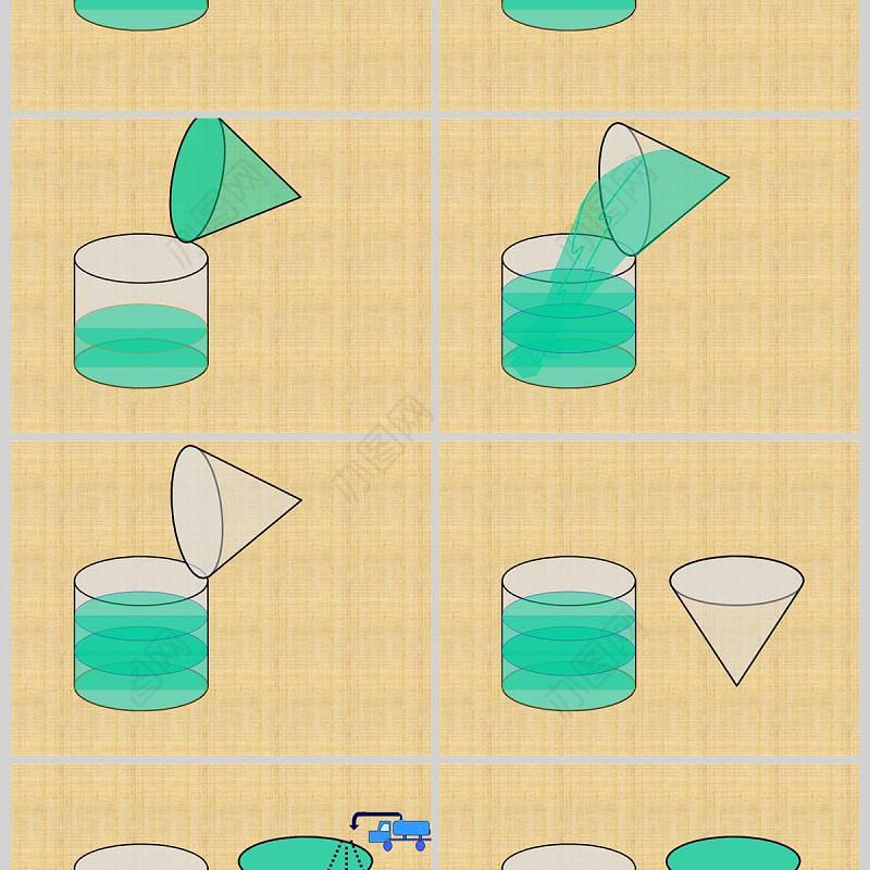  圆锥的体积数学课件PPT模板