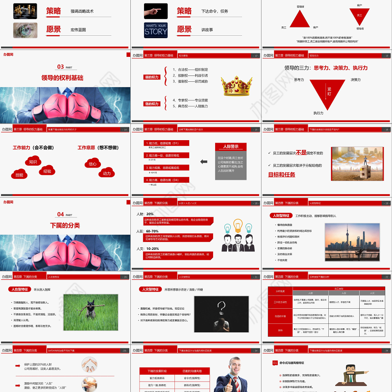框架内容完整到手即用企业管理培训领导力培训课件PPT模板