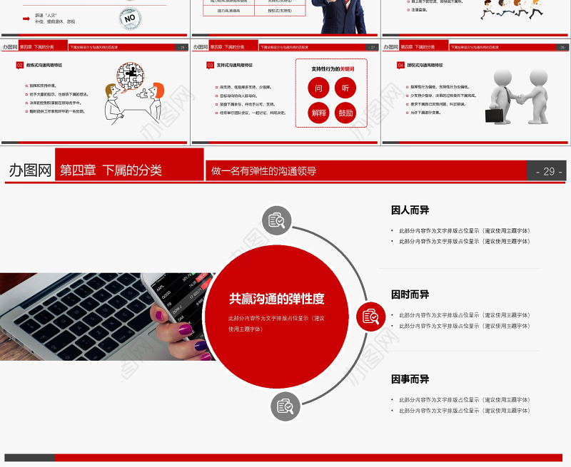 框架内容完整到手即用企业管理培训领导力培训课件PPT模板