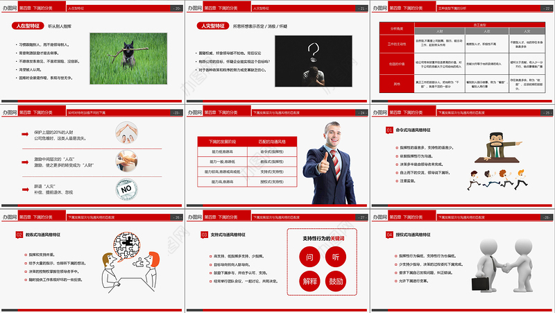 框架内容完整到手即用企业管理培训领导力培训课件PPT模板