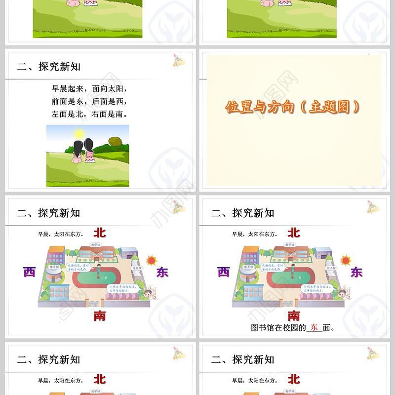 位置与方向一认识方向主题图例1四年级数学课件上册课件PPT模板