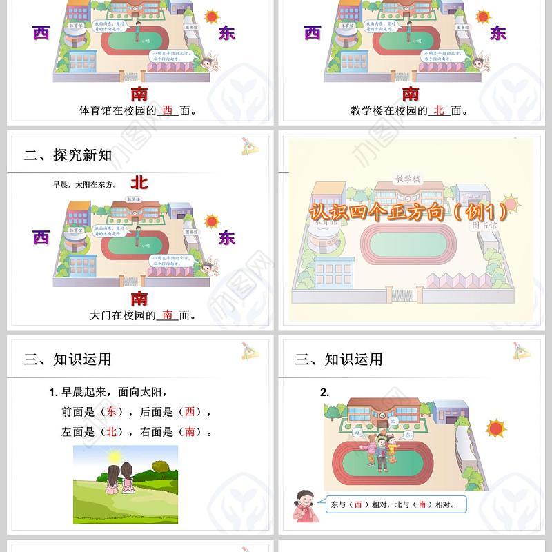 位置与方向一认识方向主题图例1四年级数学课件上册课件PPT模板