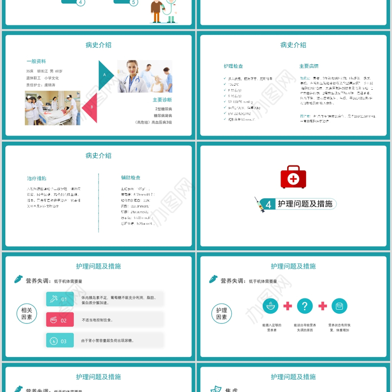 简约糖尿病护理查房介绍注意事项PPT模板