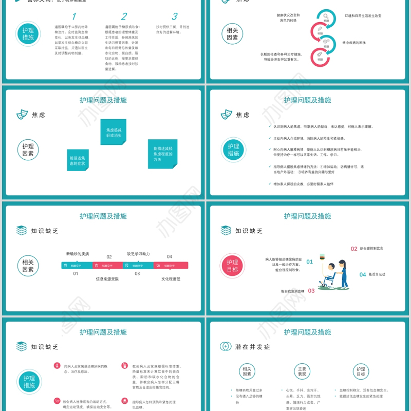 简约糖尿病护理查房介绍注意事项PPT模板