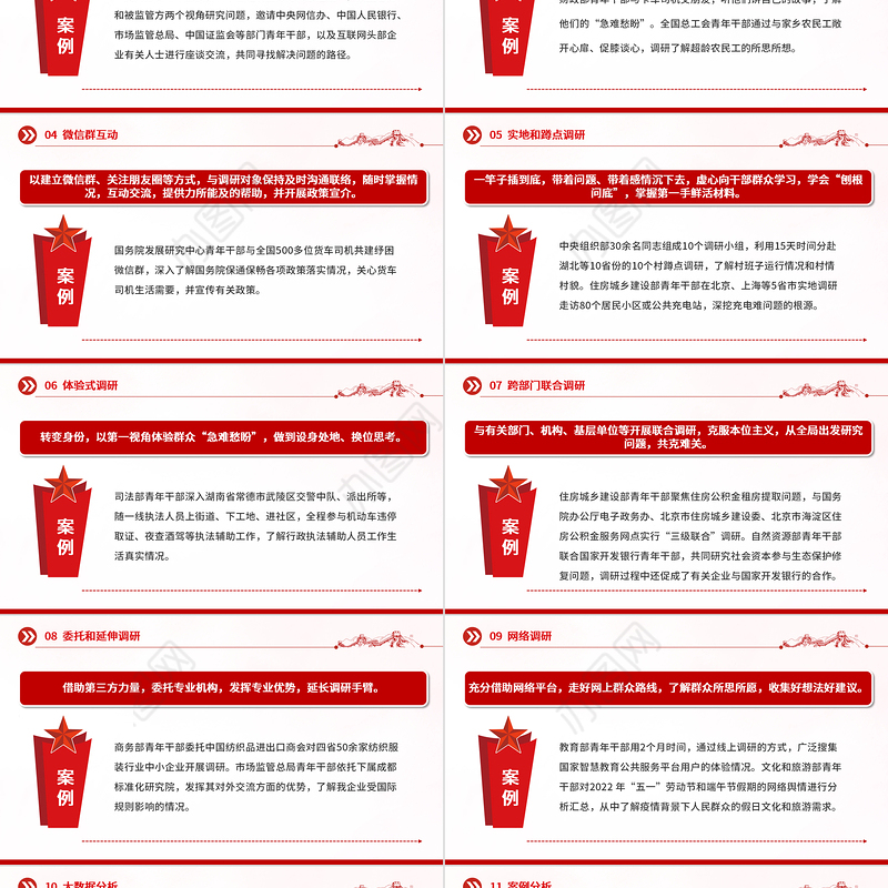 2023年主题教育调查研究18种工作方法PPT在全党大兴调查研究专题课件