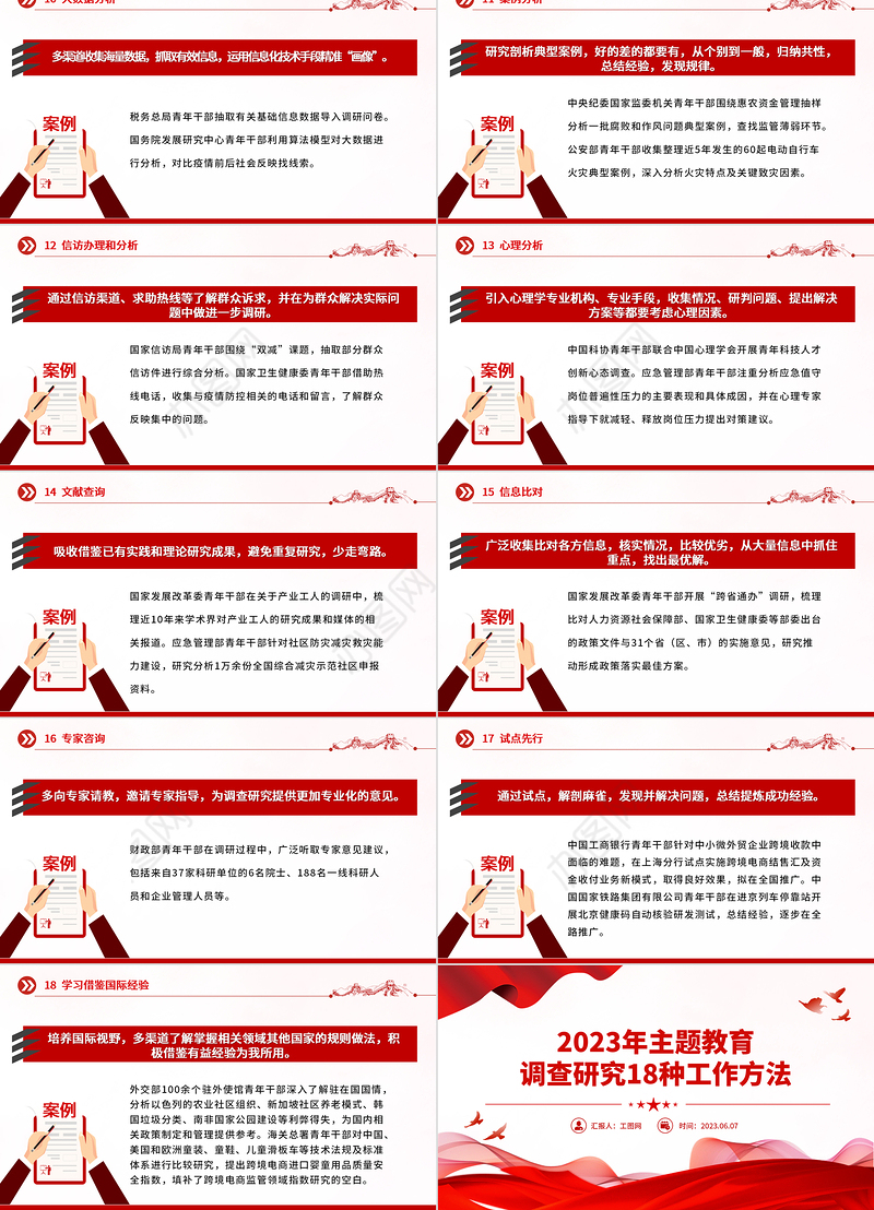 2023年主题教育调查研究18种工作方法PPT在全党大兴调查研究专题课件
