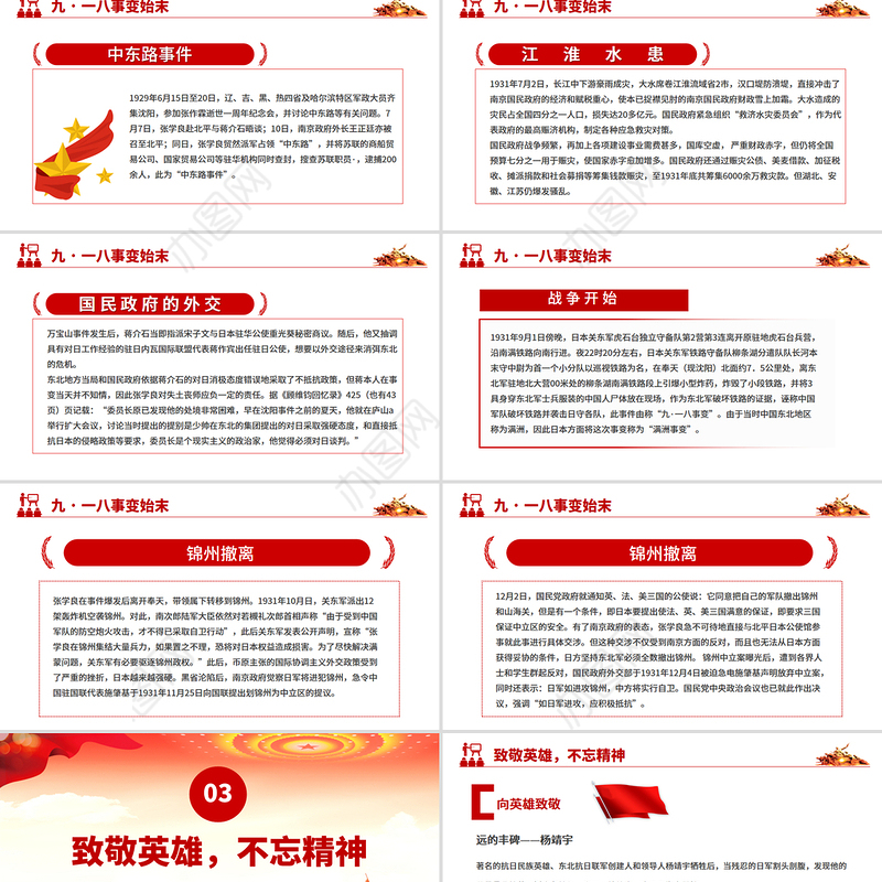 铭记历史勿忘国耻九一八事变PPT红色党政风吾辈自强圆梦中华勿忘九一八课件下载