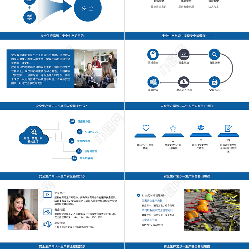 2022新员工岗前安全生产培训PPT蓝色商务风企业员工安全生产培训课件模板