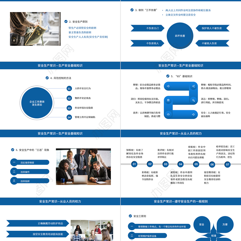 2022新员工岗前安全生产培训PPT蓝色商务风企业员工安全生产培训课件模板