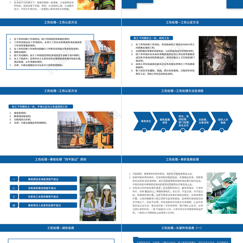 2022新员工岗前安全生产培训PPT蓝色商务风企业员工安全生产培训课件模板