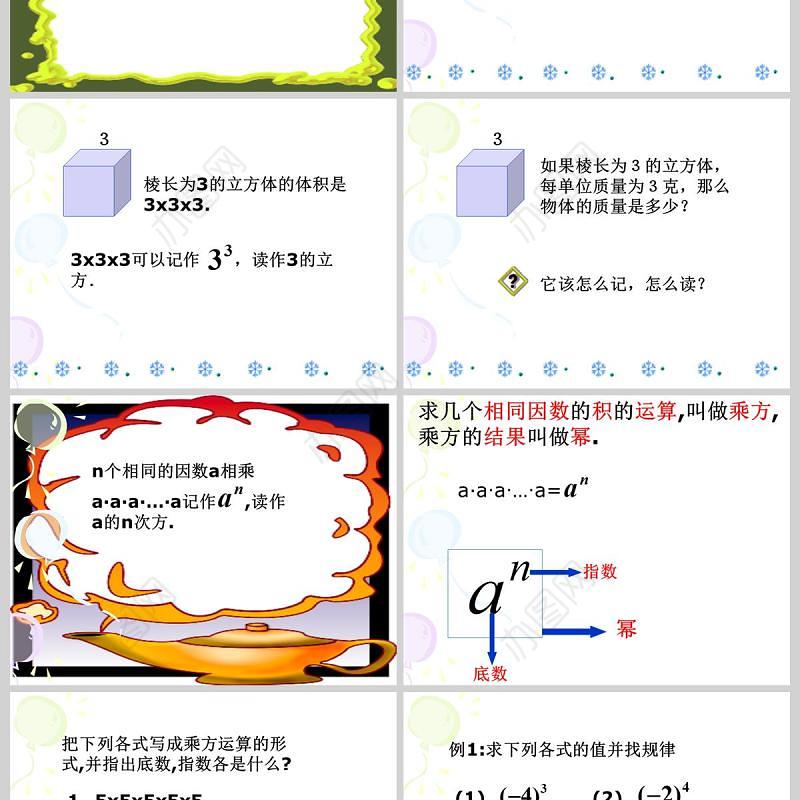  有理数的乘方数学课件PPT模板