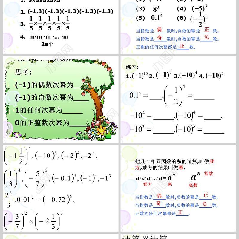  有理数的乘方数学课件PPT模板