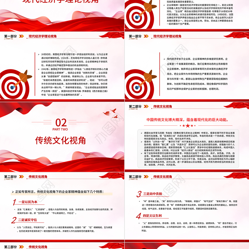 2023弘扬与升华企业家精神PPT大气精美风党员干部学习教育专题党课课件模板