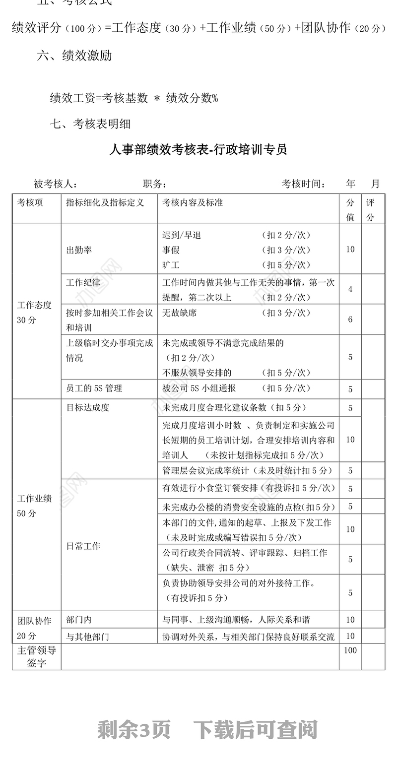 人事部绩效考核标准(新)