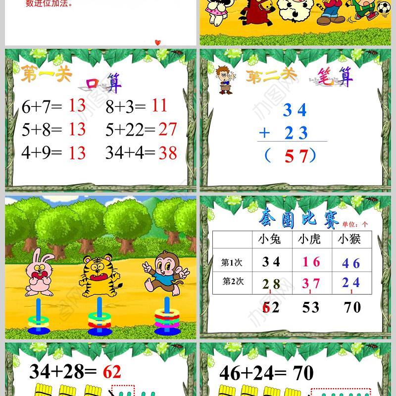  两位数加两位数进位加法一年级数学课件PPT模版