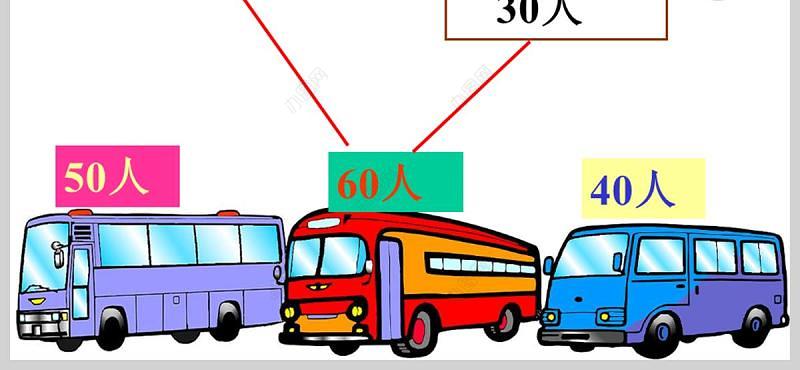  两位数加两位数进位加法一年级数学课件PPT模版