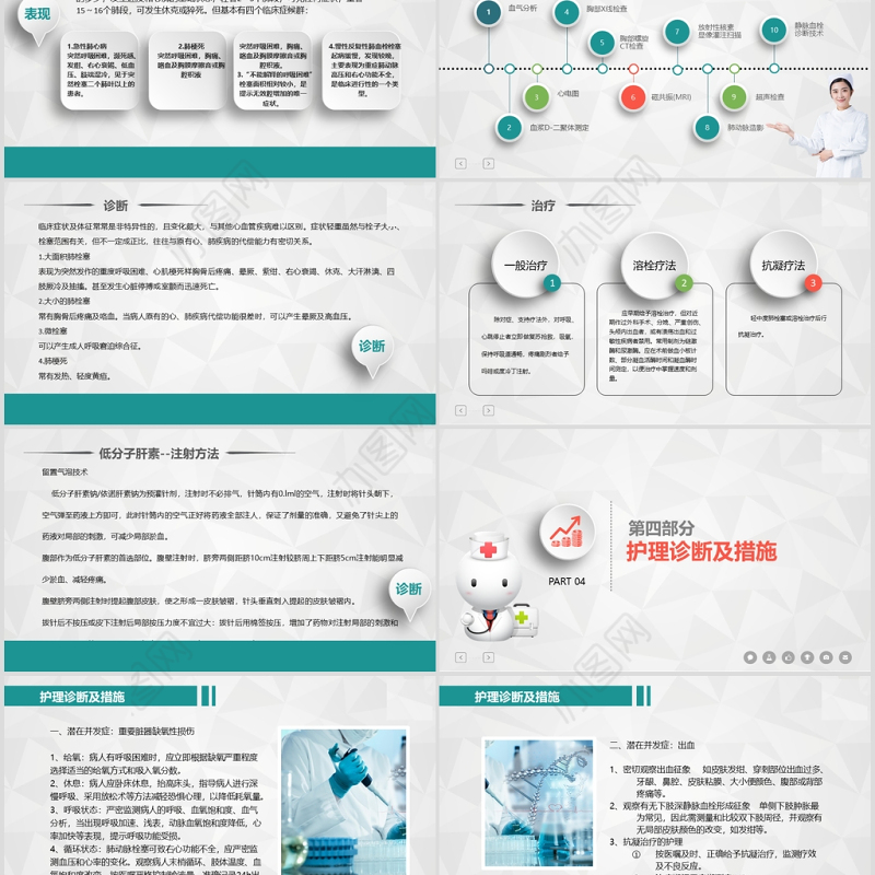 肺栓塞病人护理心内科护理查房PPT