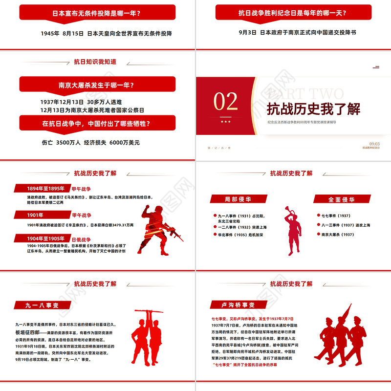 2025纪念抗日战争胜利80周年PPT中国人民抗日战争暨世界反法西斯战争胜利80周年纪念日课件