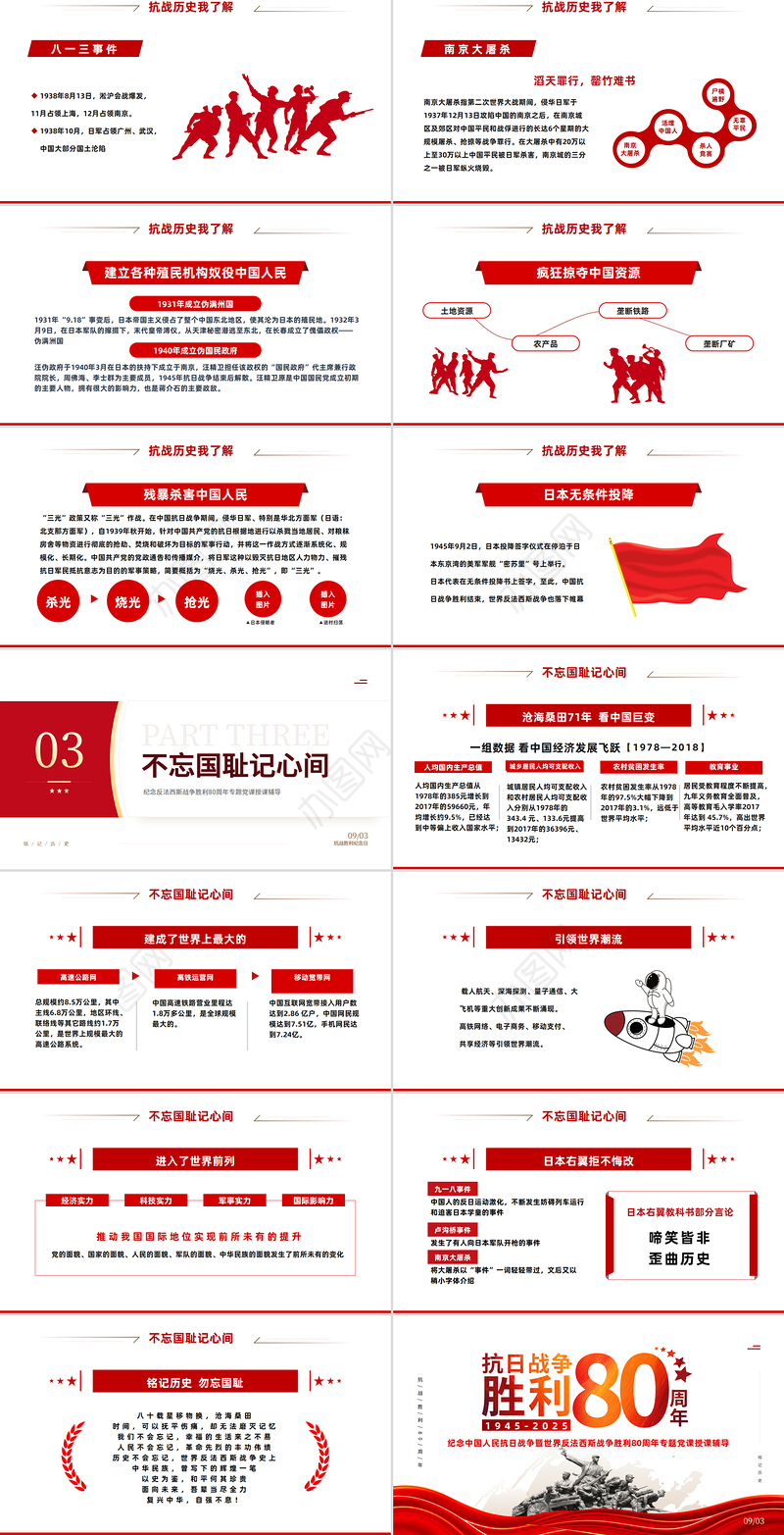 2025纪念抗日战争胜利80周年PPT中国人民抗日战争暨世界反法西斯战争胜利80周年纪念日课件