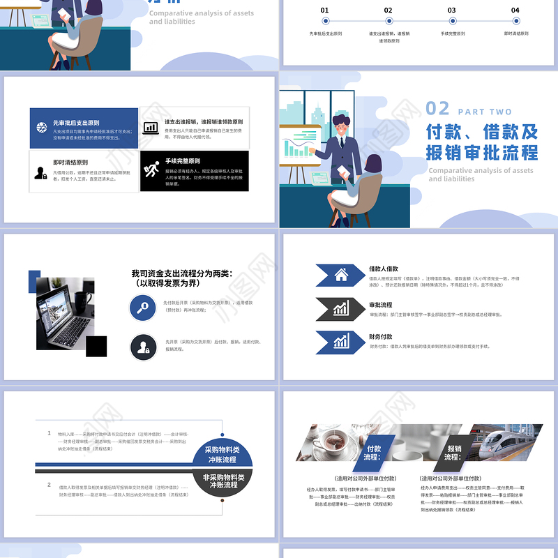 2021财务规章制度培训蓝色卡通插画风企业商务PPT模板