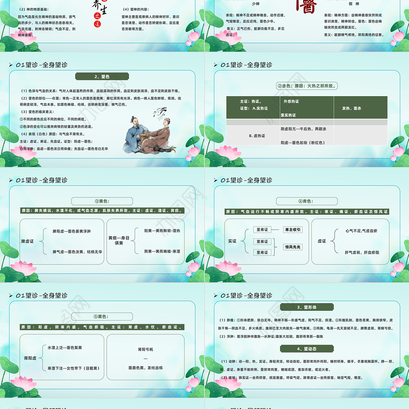 2023中医四诊PPT中国风中医文化博大精深中国传统文化专题课件模板下载