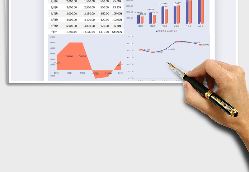 2021年预算费用与实际费用支出对比分析