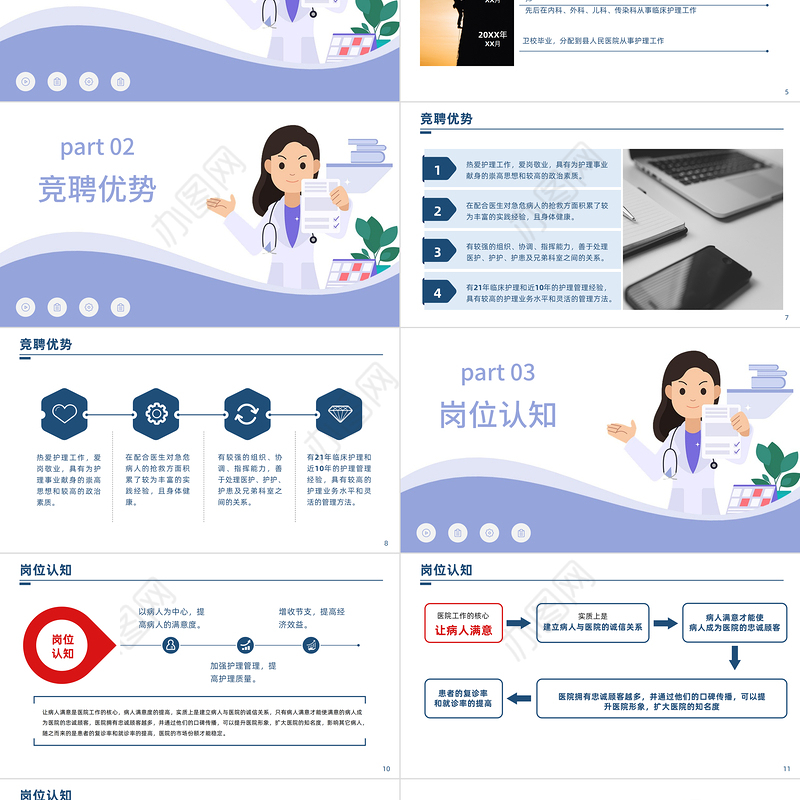 2022外科护士长竞聘报告PPT简洁微粒体风内部岗位护士长竞聘个人简历模板