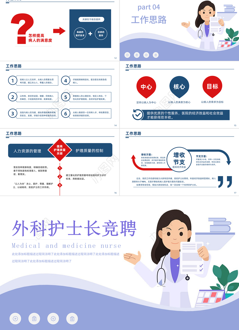 2022外科护士长竞聘报告PPT简洁微粒体风内部岗位护士长竞聘个人简历模板