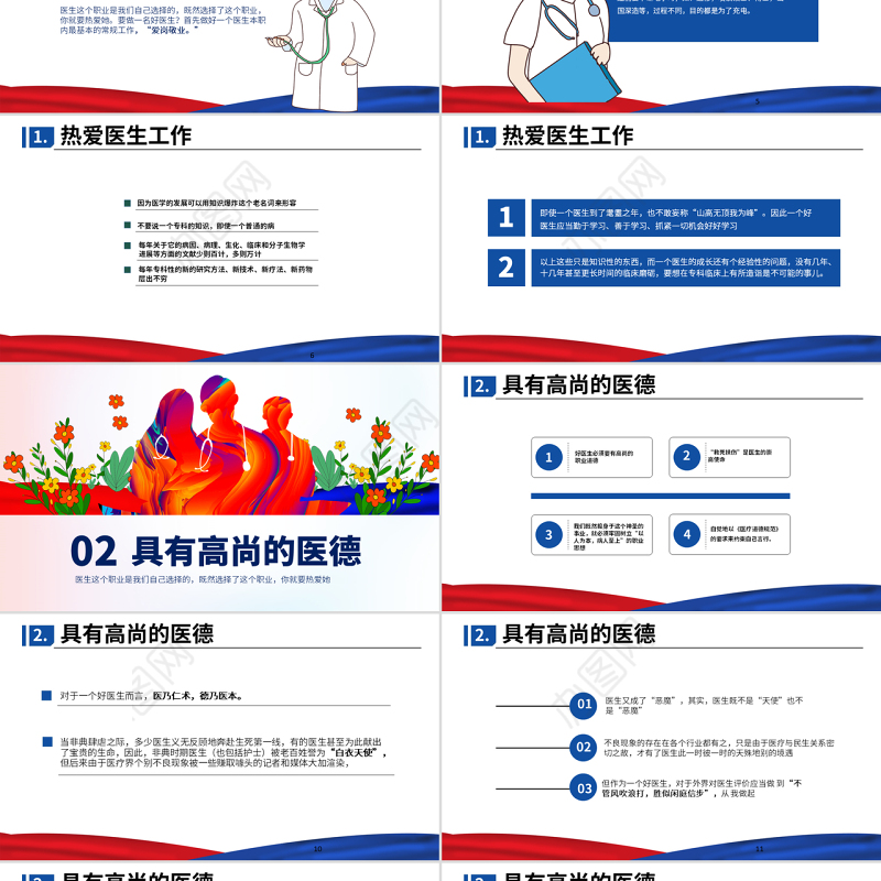 原创医院医生医疗医学护理年终工作总结培训PPT-版权可商用