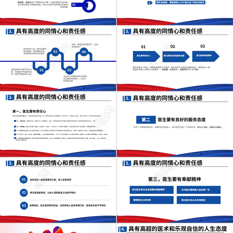 原创医院医生医疗医学护理年终工作总结培训PPT-版权可商用