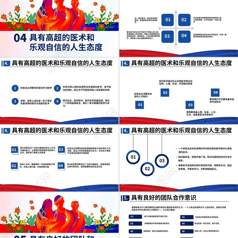 原创医院医生医疗医学护理年终工作总结培训PPT-版权可商用