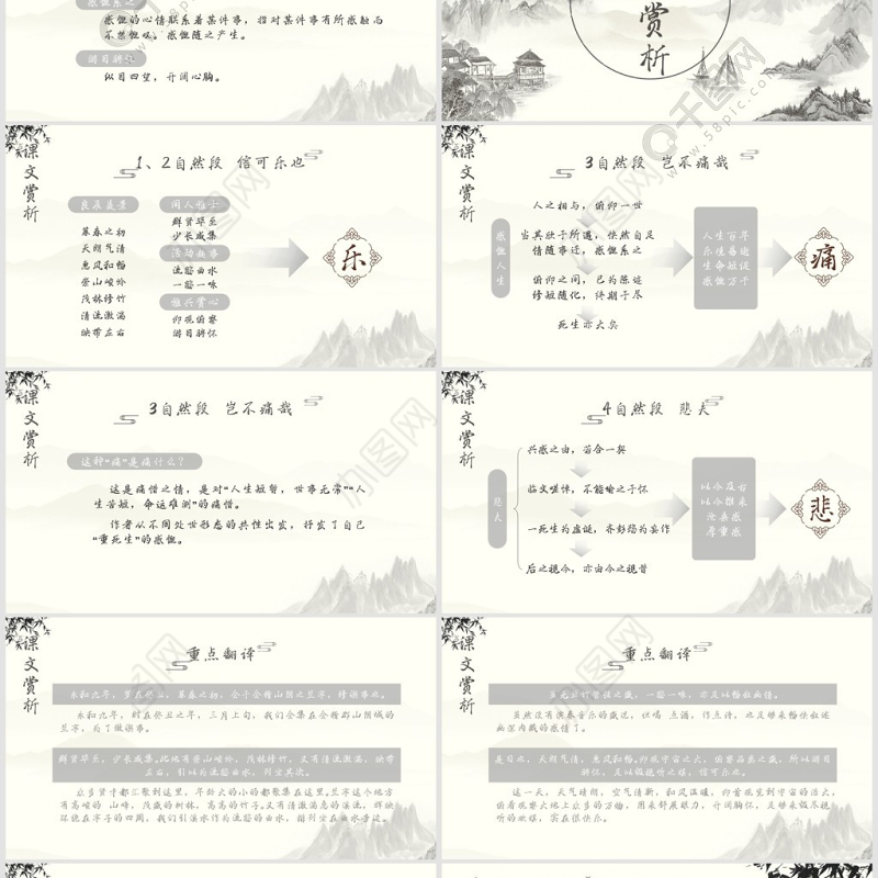 人教版必修二语文兰亭集序PPT课件