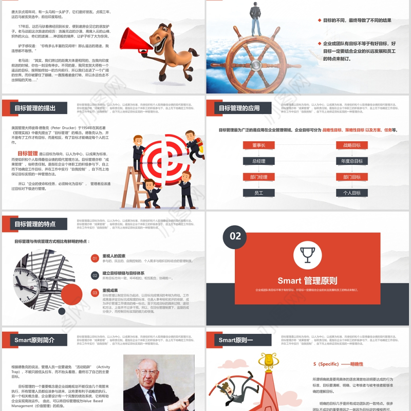 目标管理SMART原则