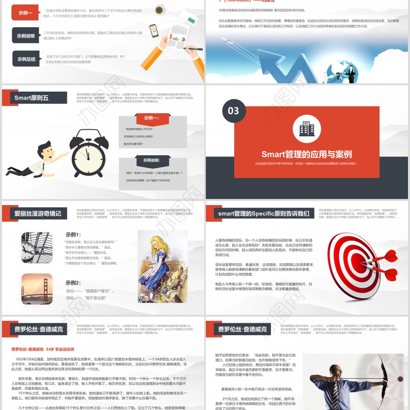 目标管理SMART原则