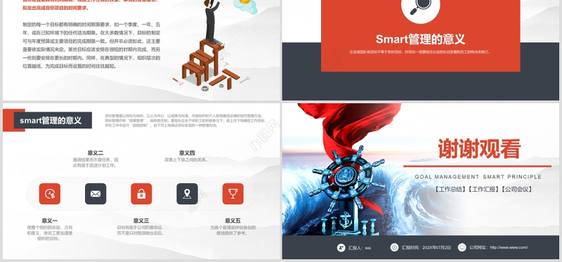 目标管理SMART原则