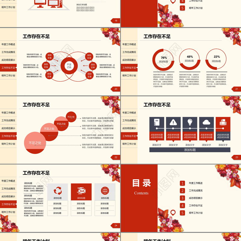 2017年度工作总结汇报PPT模板