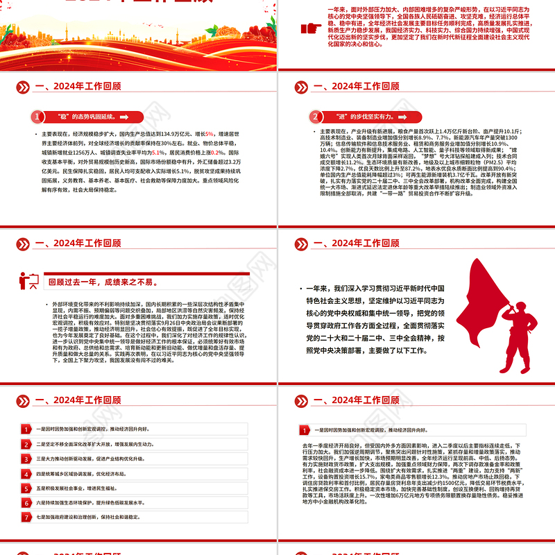 2025政府工作报告全文PPT党政风全国两会精神宣传课件