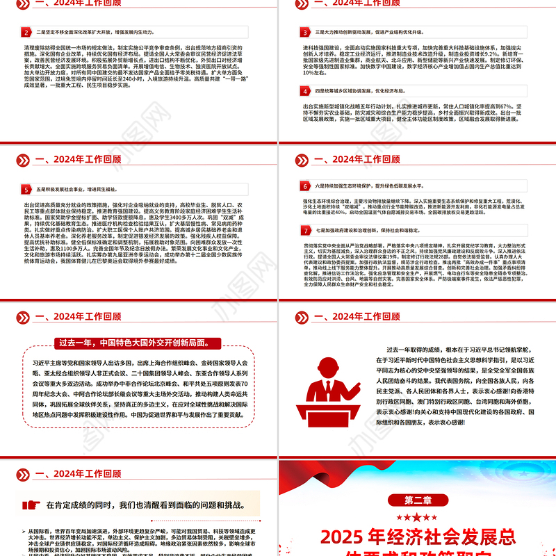 2025政府工作报告全文PPT党政风全国两会精神宣传课件
