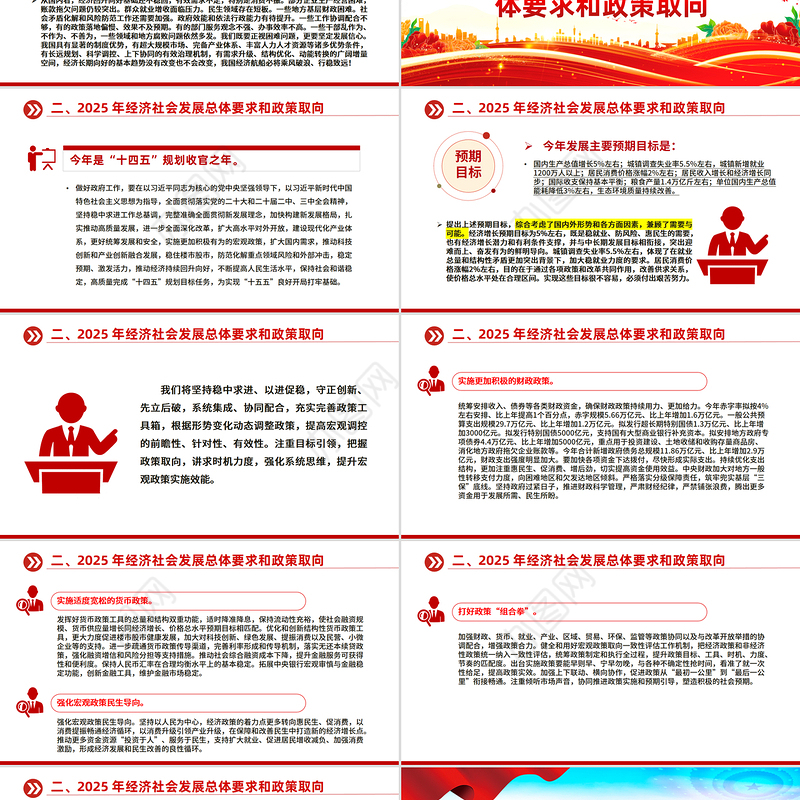 2025政府工作报告全文PPT党政风全国两会精神宣传课件