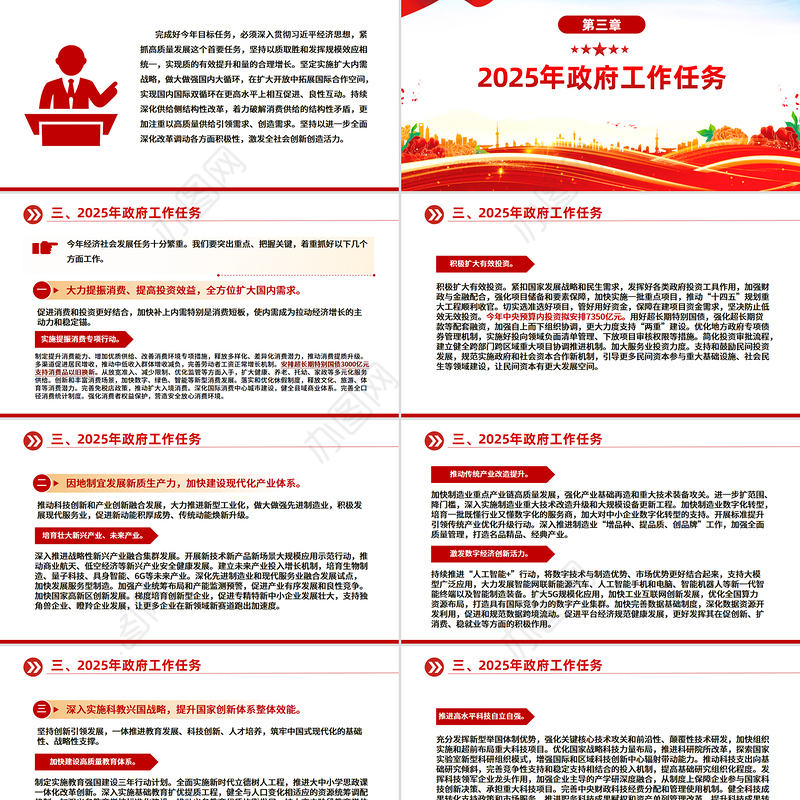 2025政府工作报告全文PPT党政风全国两会精神宣传课件
