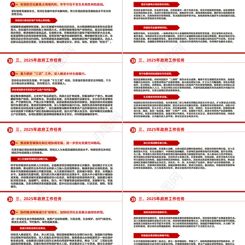 2025政府工作报告全文PPT党政风全国两会精神宣传课件