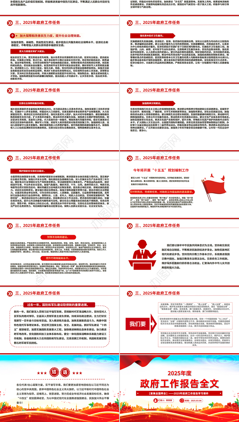 2025政府工作报告全文PPT党政风全国两会精神宣传课件
