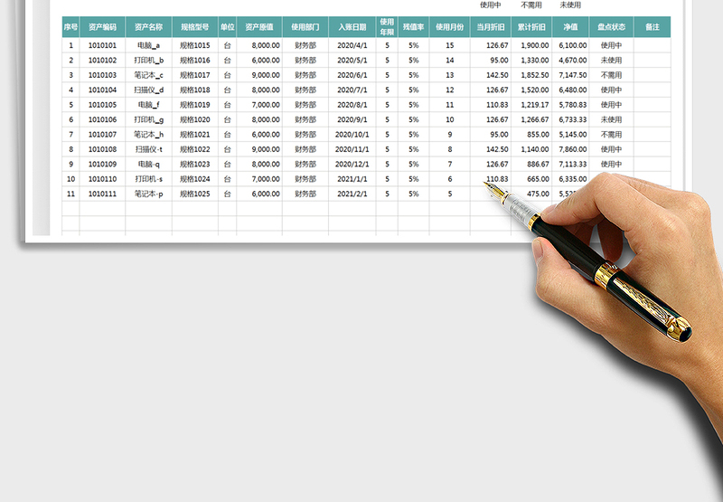 2022固定资产盘点表-折旧管理登记表免费下载